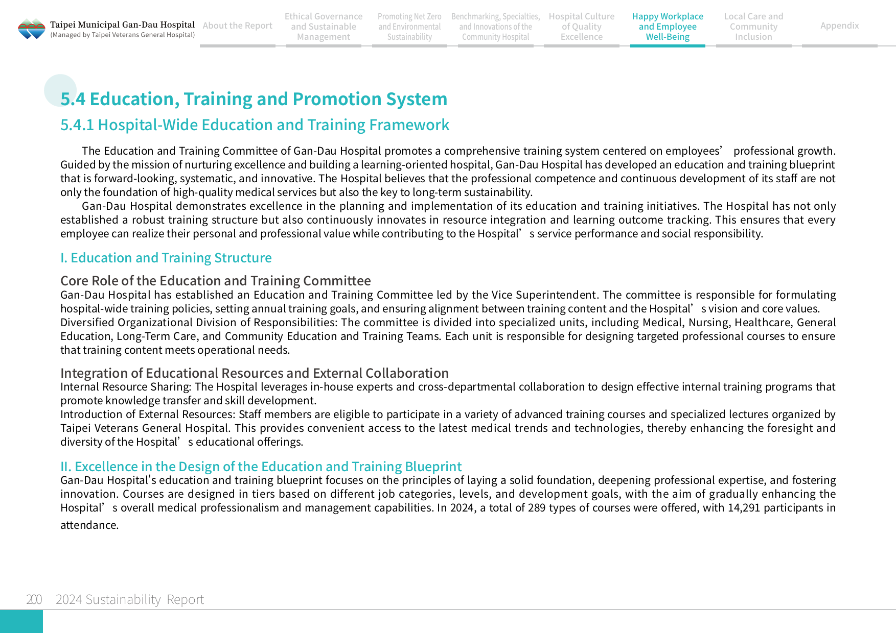 2024 Sustainability Report-201