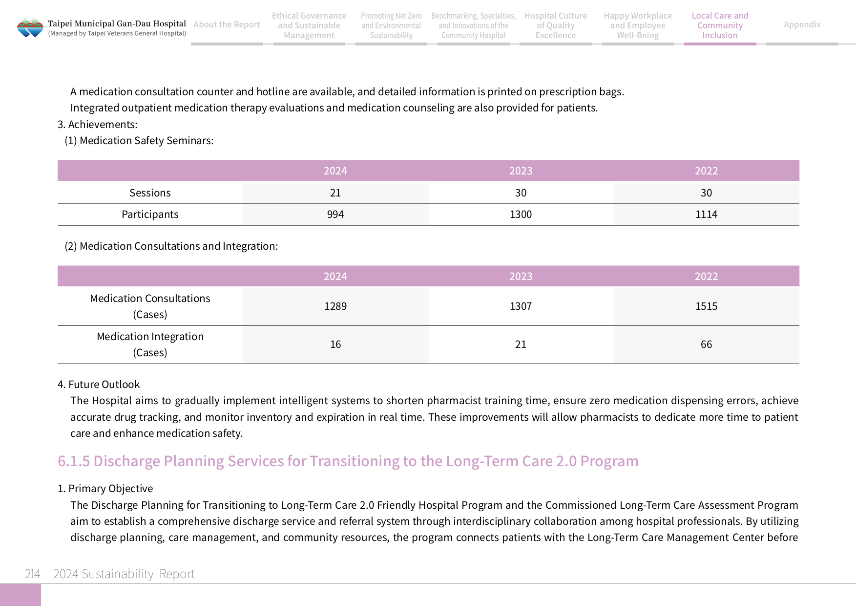 2024 Sustainability Report-215