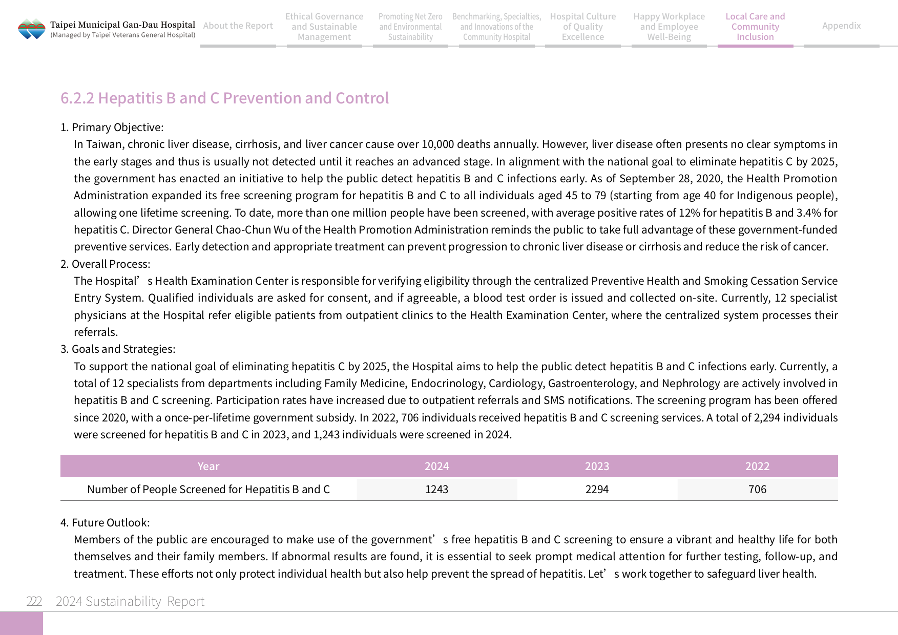 2024 Sustainability Report-223