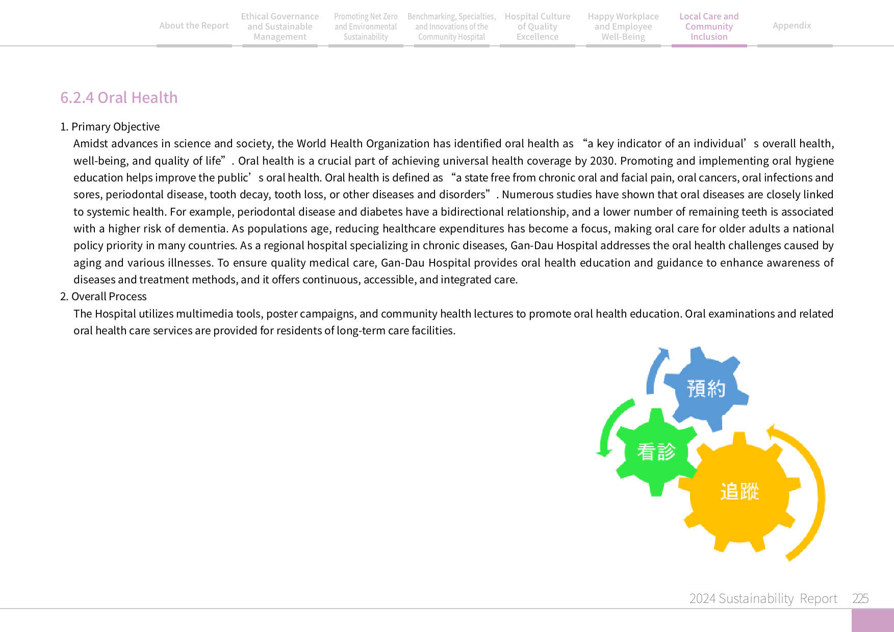 2024 Sustainability Report-226