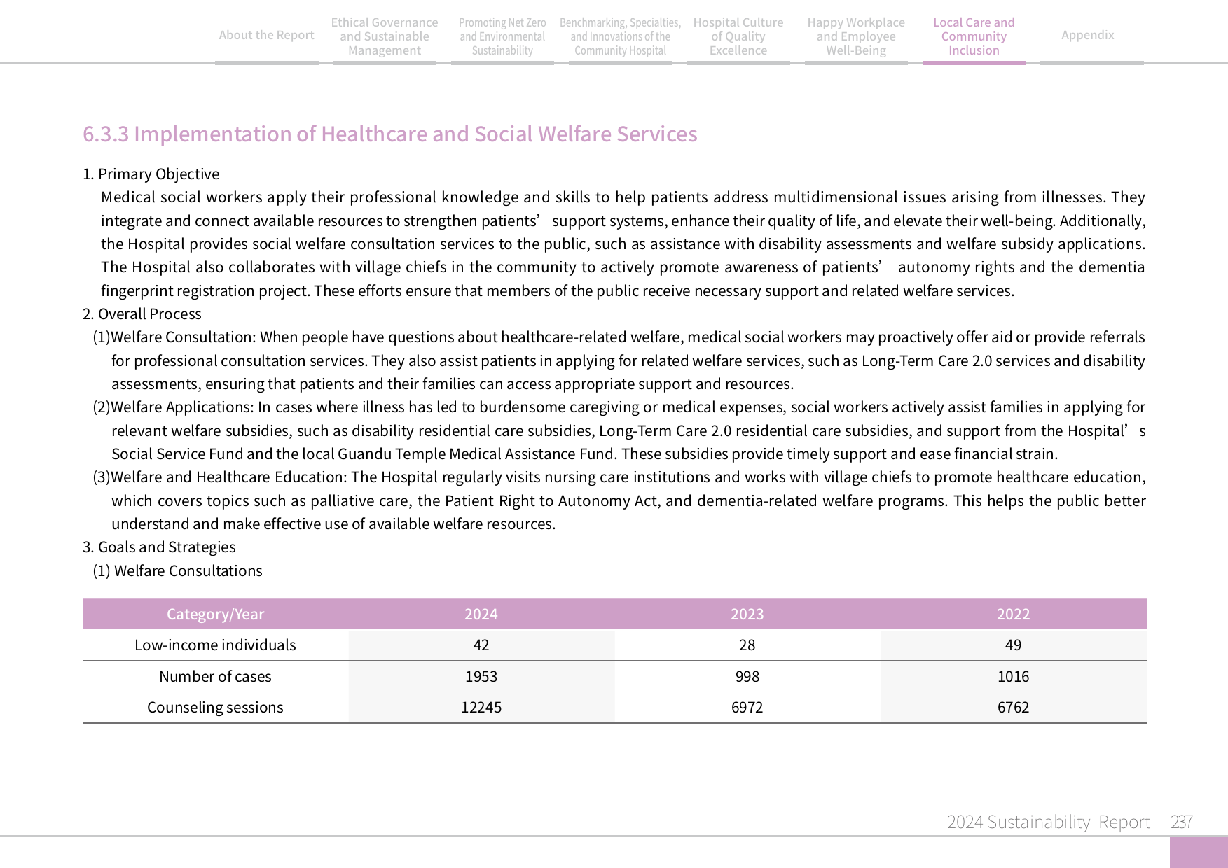 2024 Sustainability Report-238