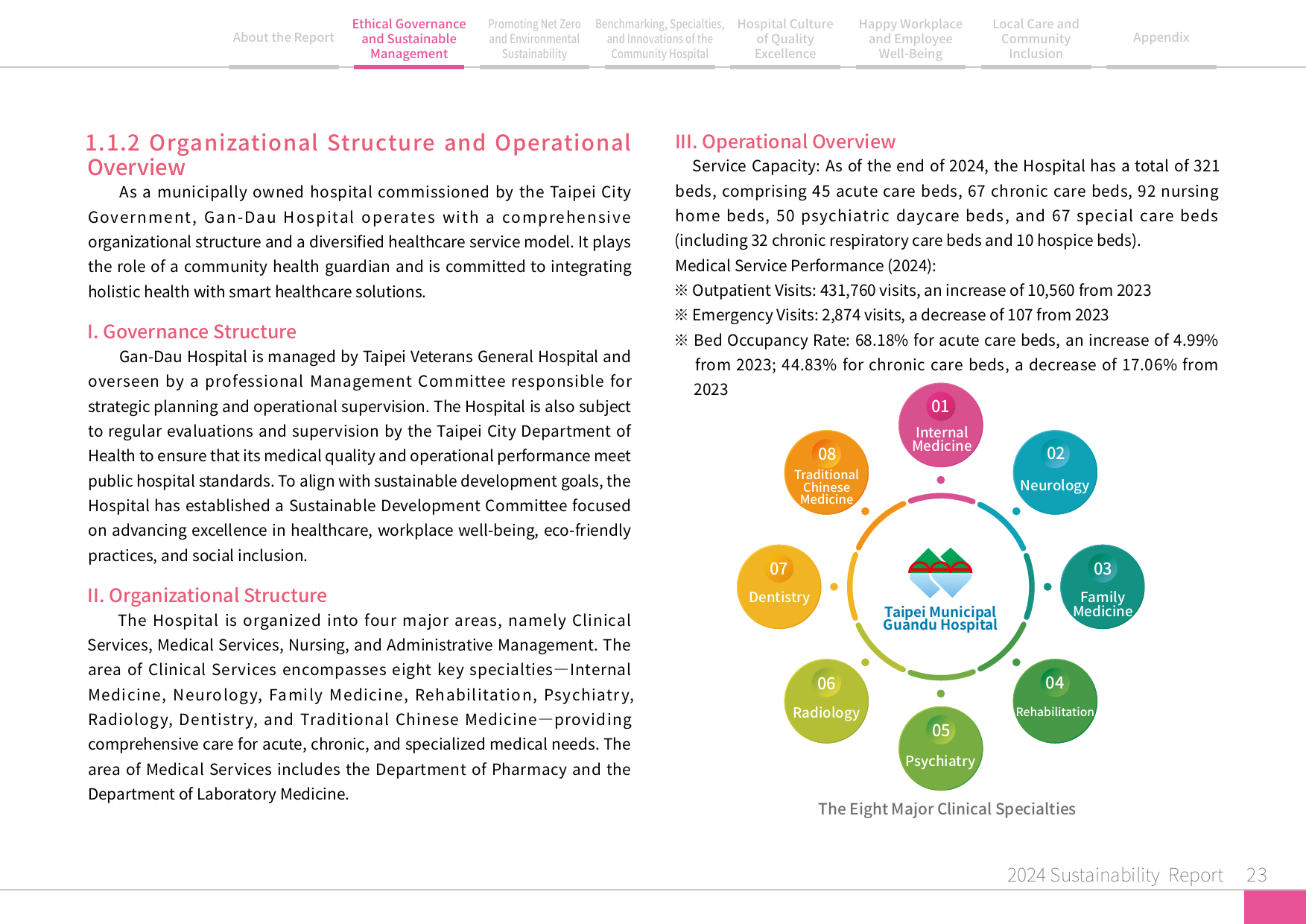 2024 Sustainability Report-24