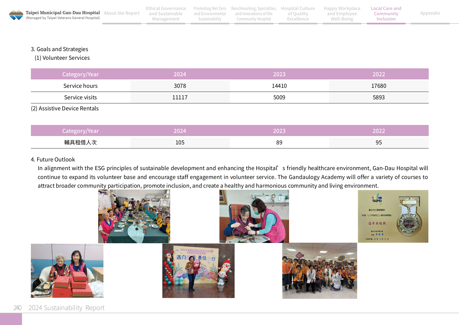 2024 Sustainability Report-241
