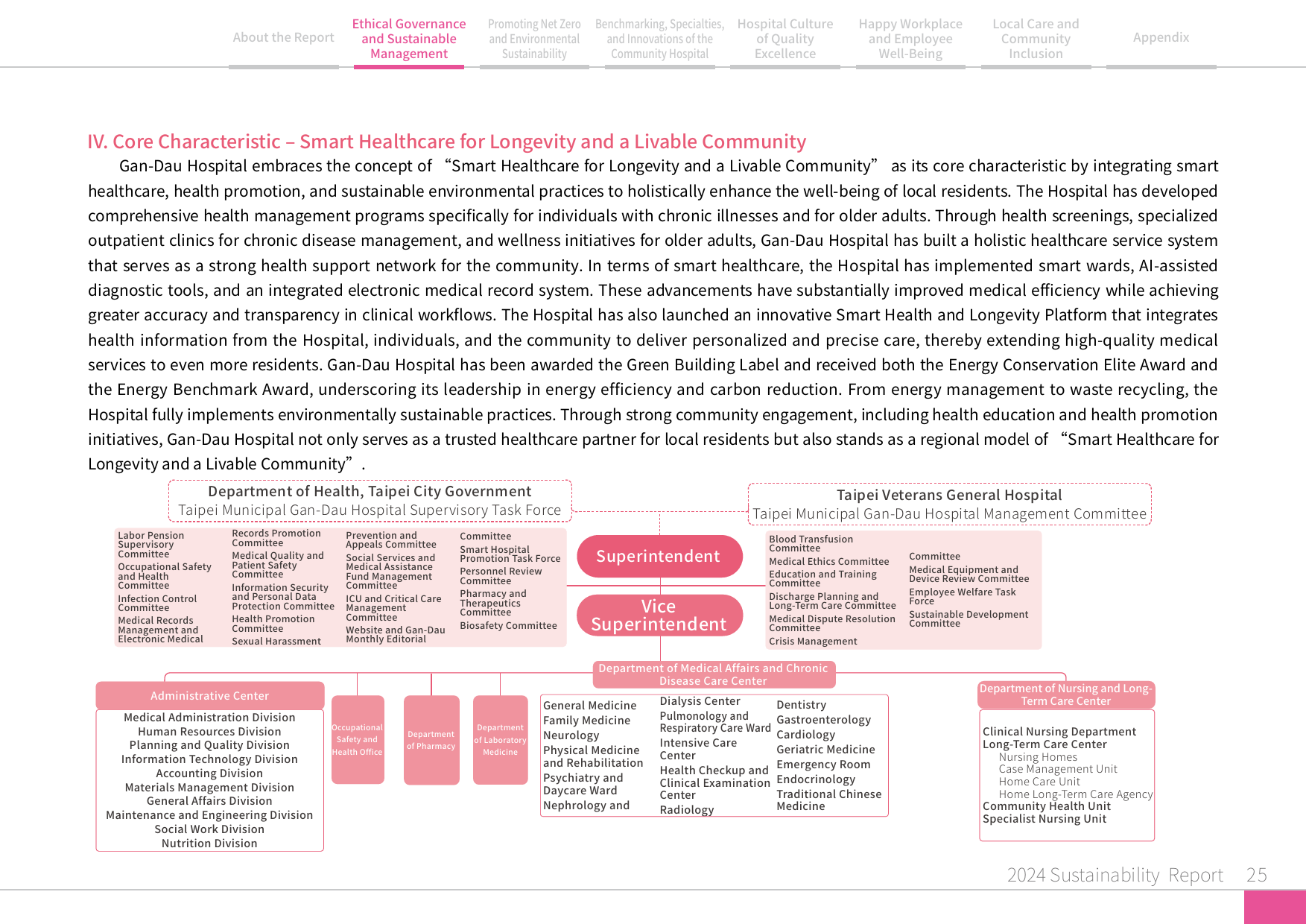 2024 Sustainability Report-26