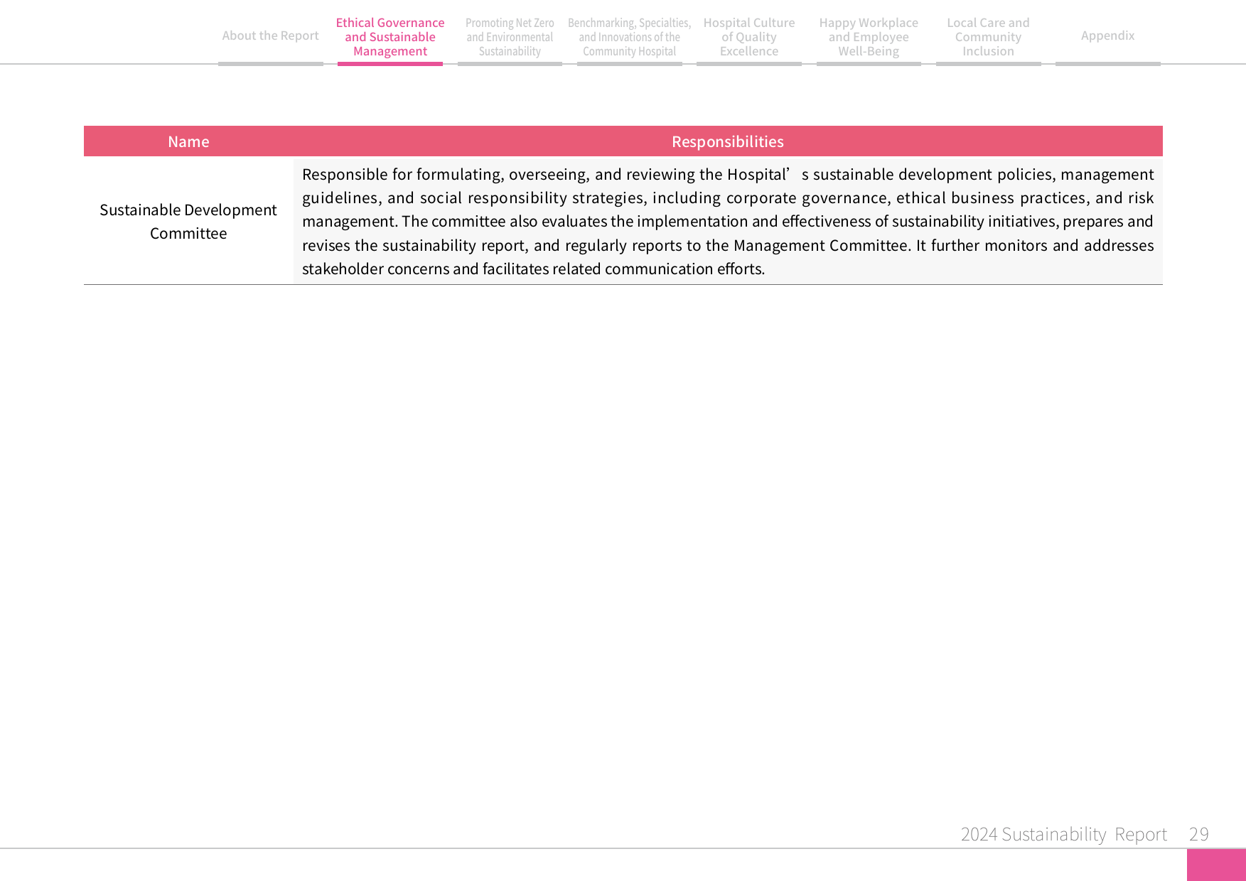 2024 Sustainability Report-30