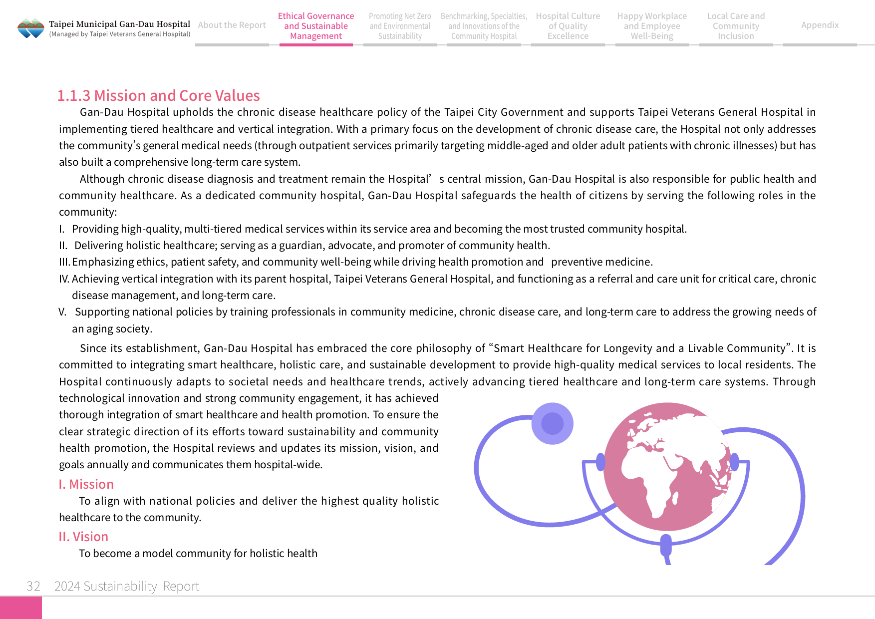 2024 Sustainability Report-33