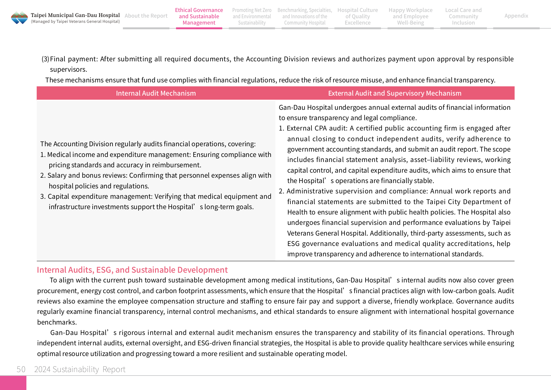 2024 Sustainability Report-51