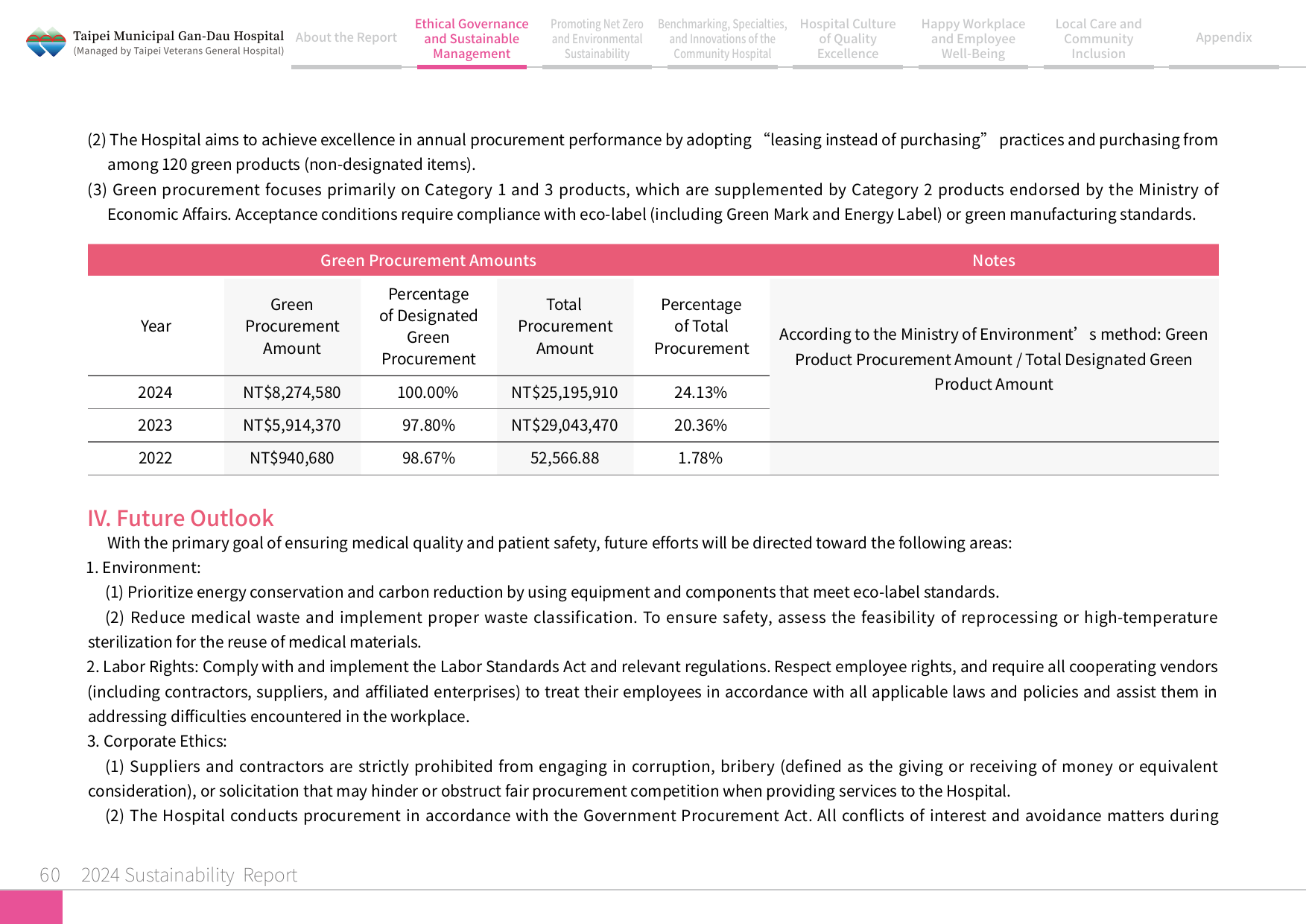 2024 Sustainability Report-61