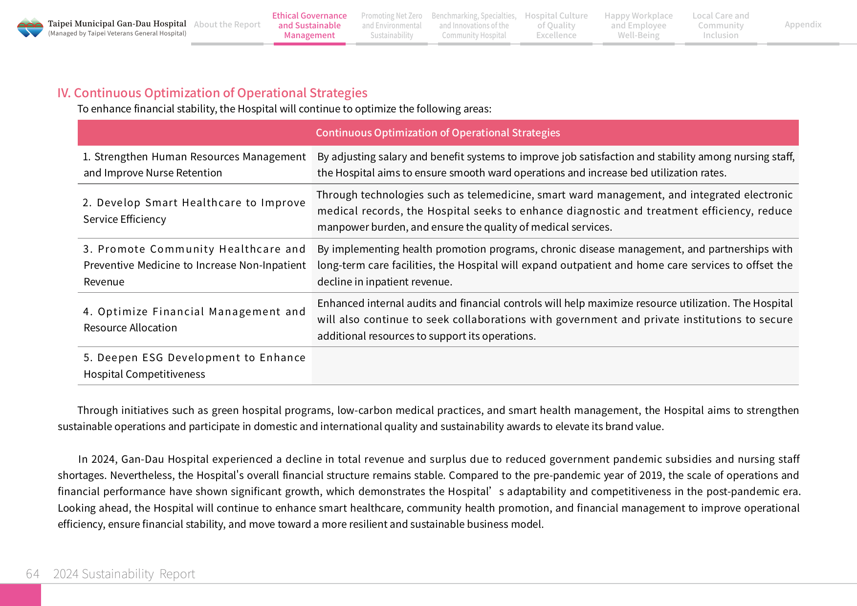 2024 Sustainability Report-65