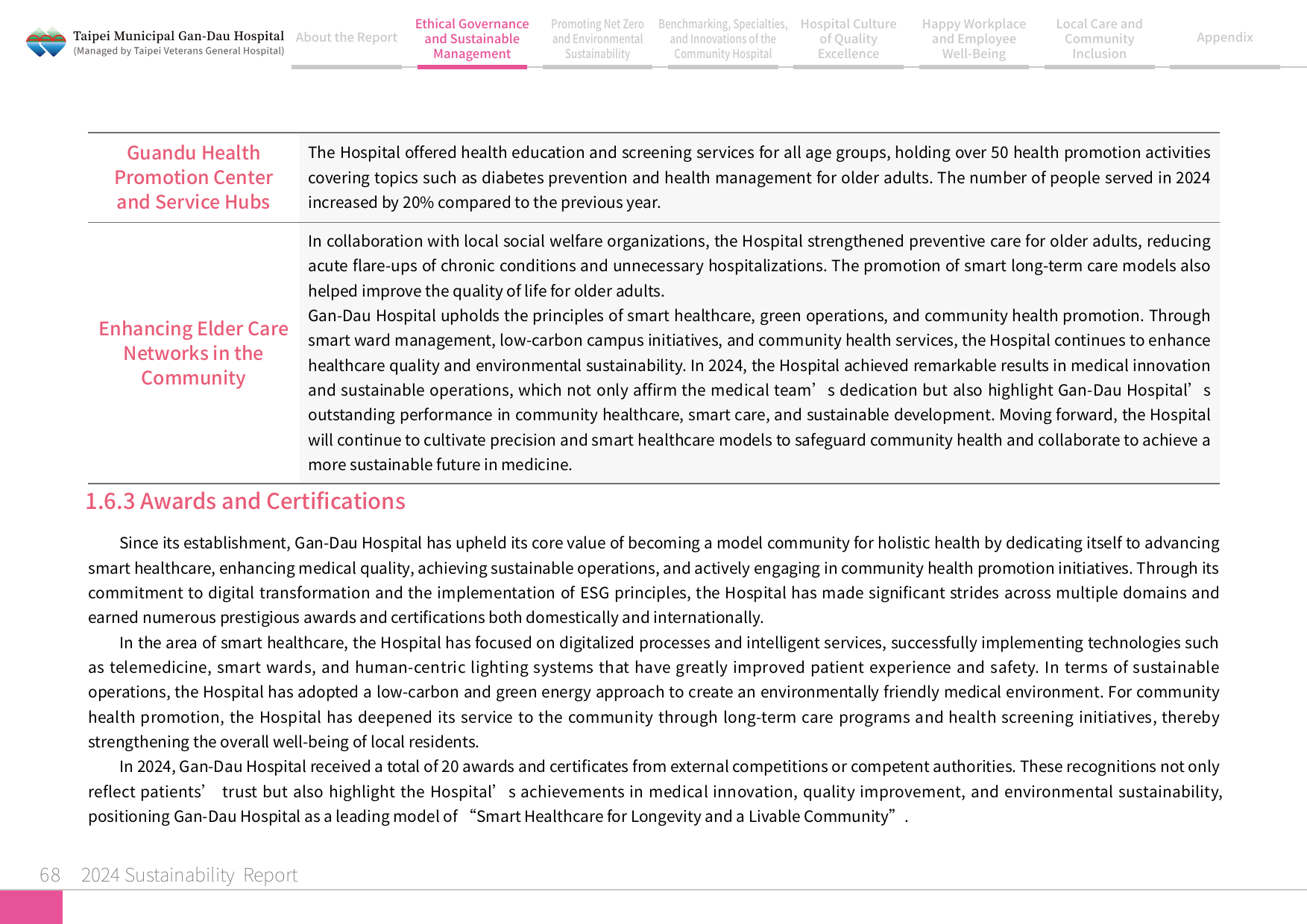 2024 Sustainability Report-69