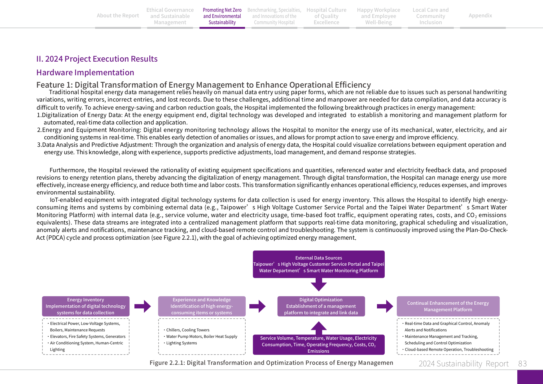2024 Sustainability Report-84