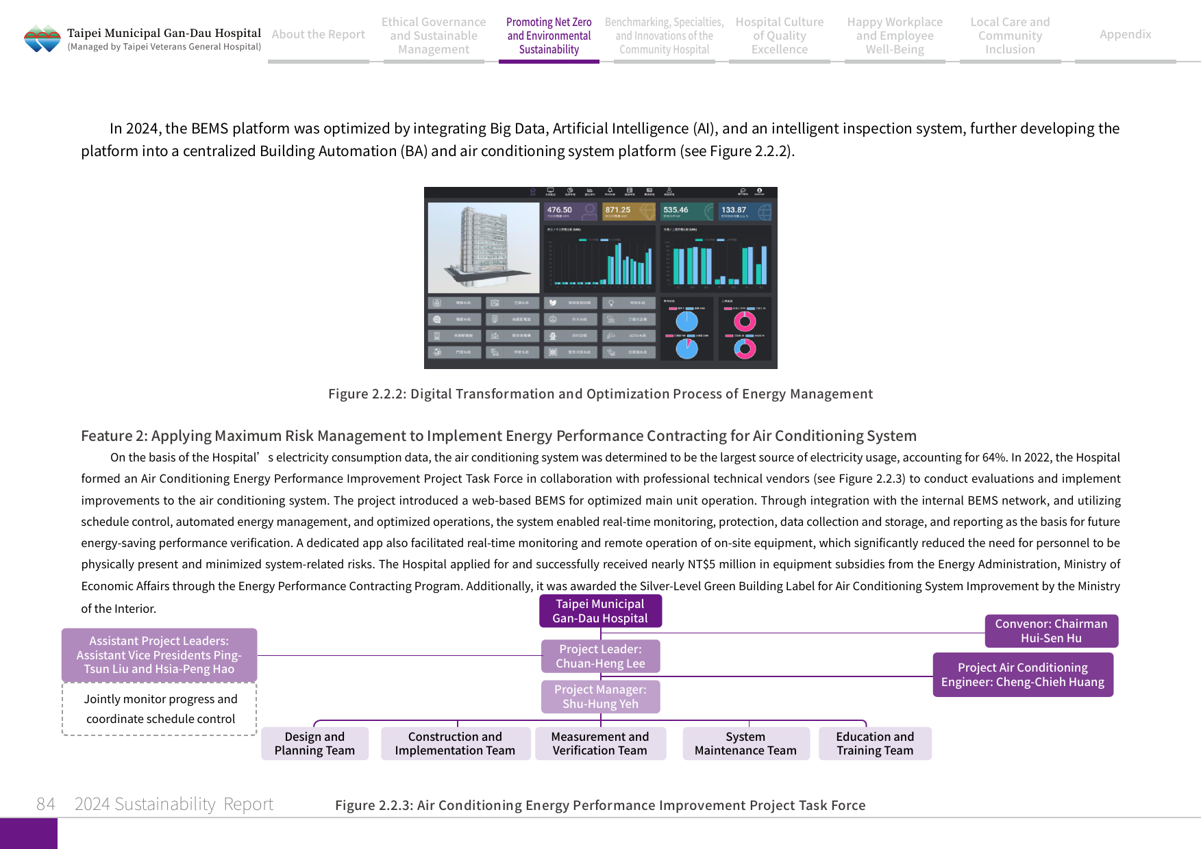 2024 Sustainability Report-85
