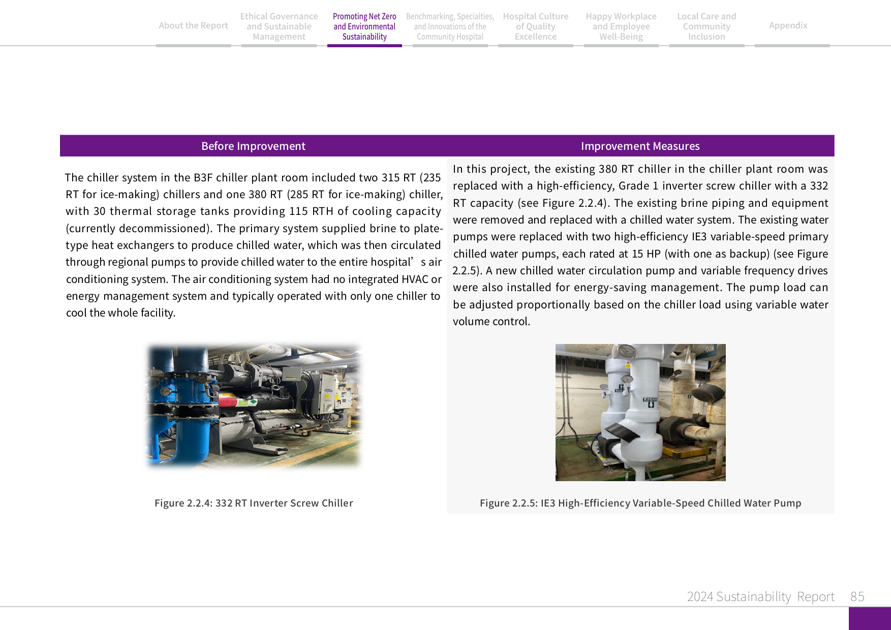 2024 Sustainability Report-86