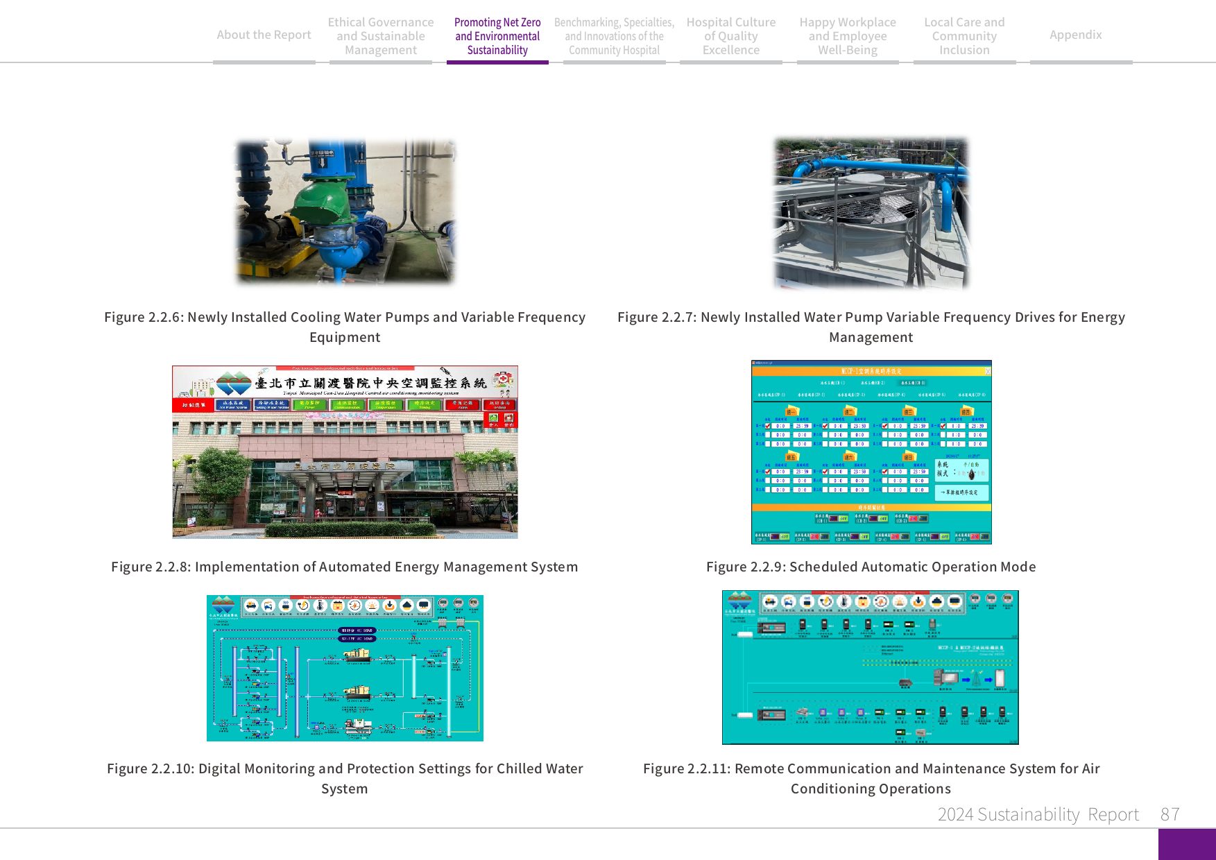 2024 Sustainability Report-88