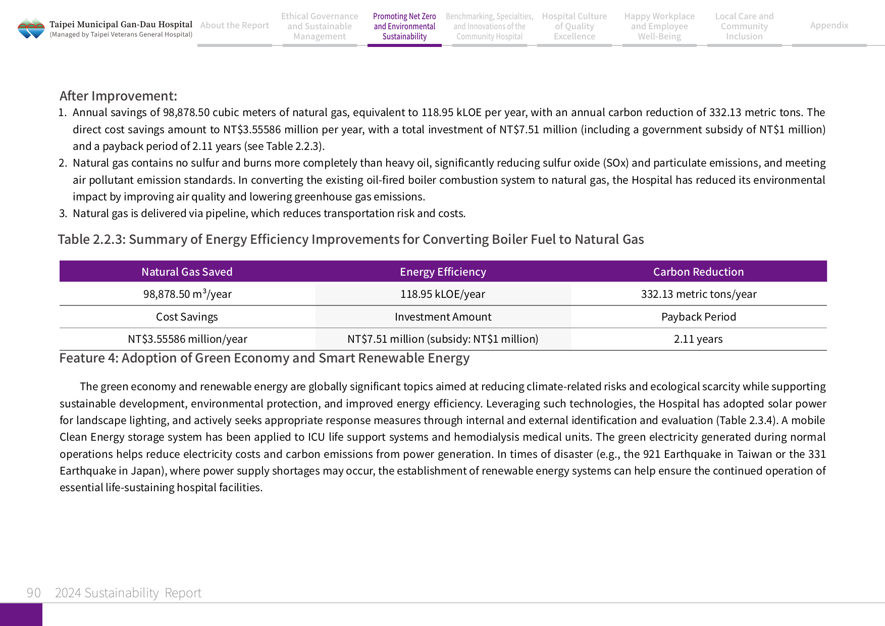 2024 Sustainability Report-91