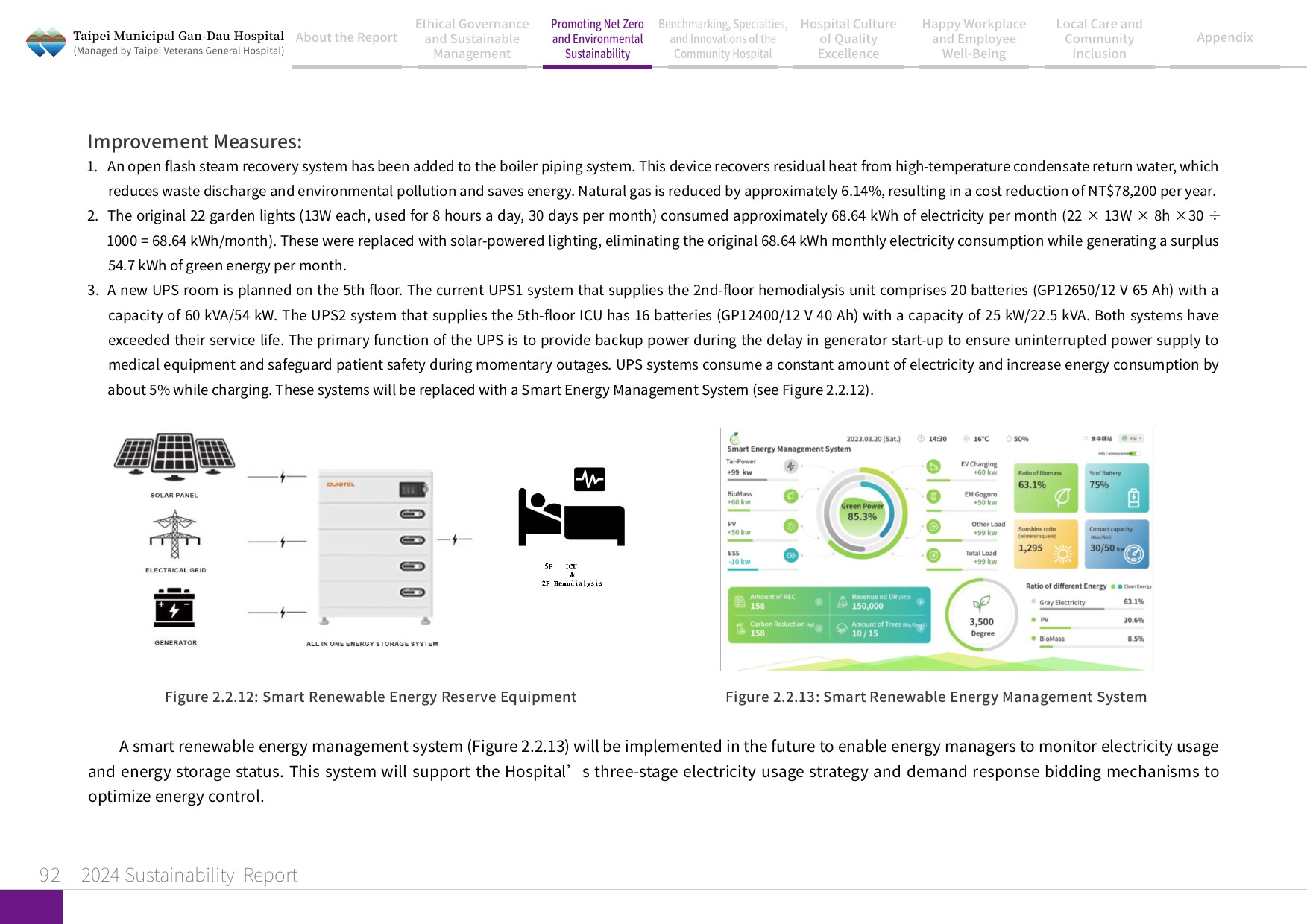 2024 Sustainability Report-93