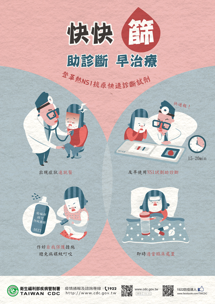 登革熱NS1篩檢，快快篩、早治療