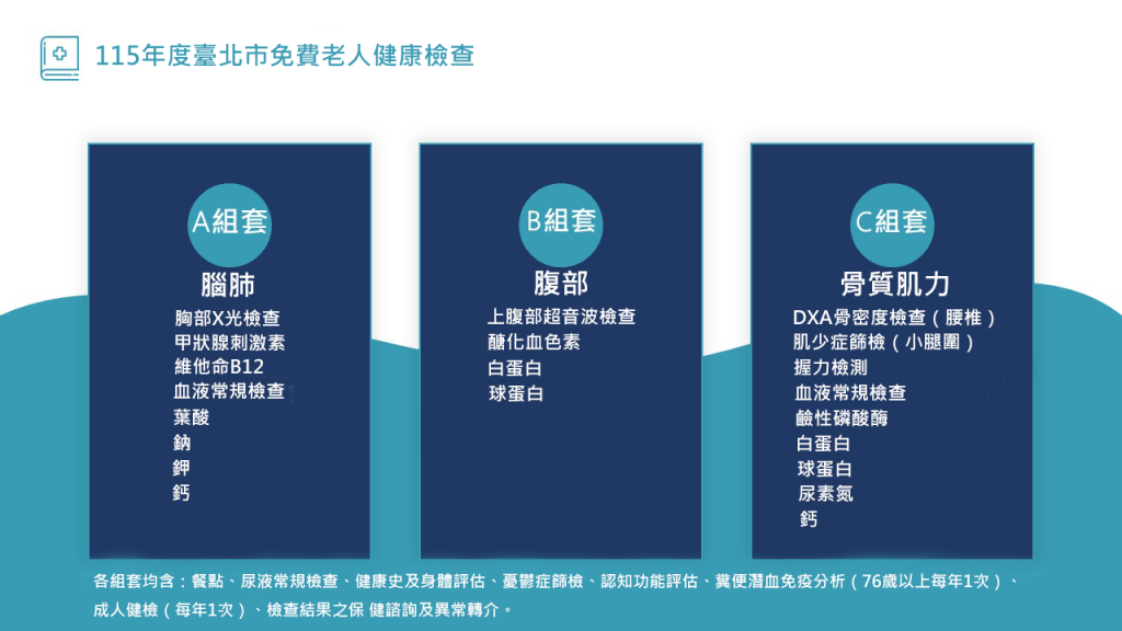 115老人健檢組套