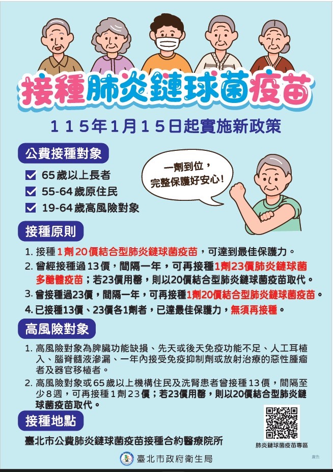 肺炎鏈球菌