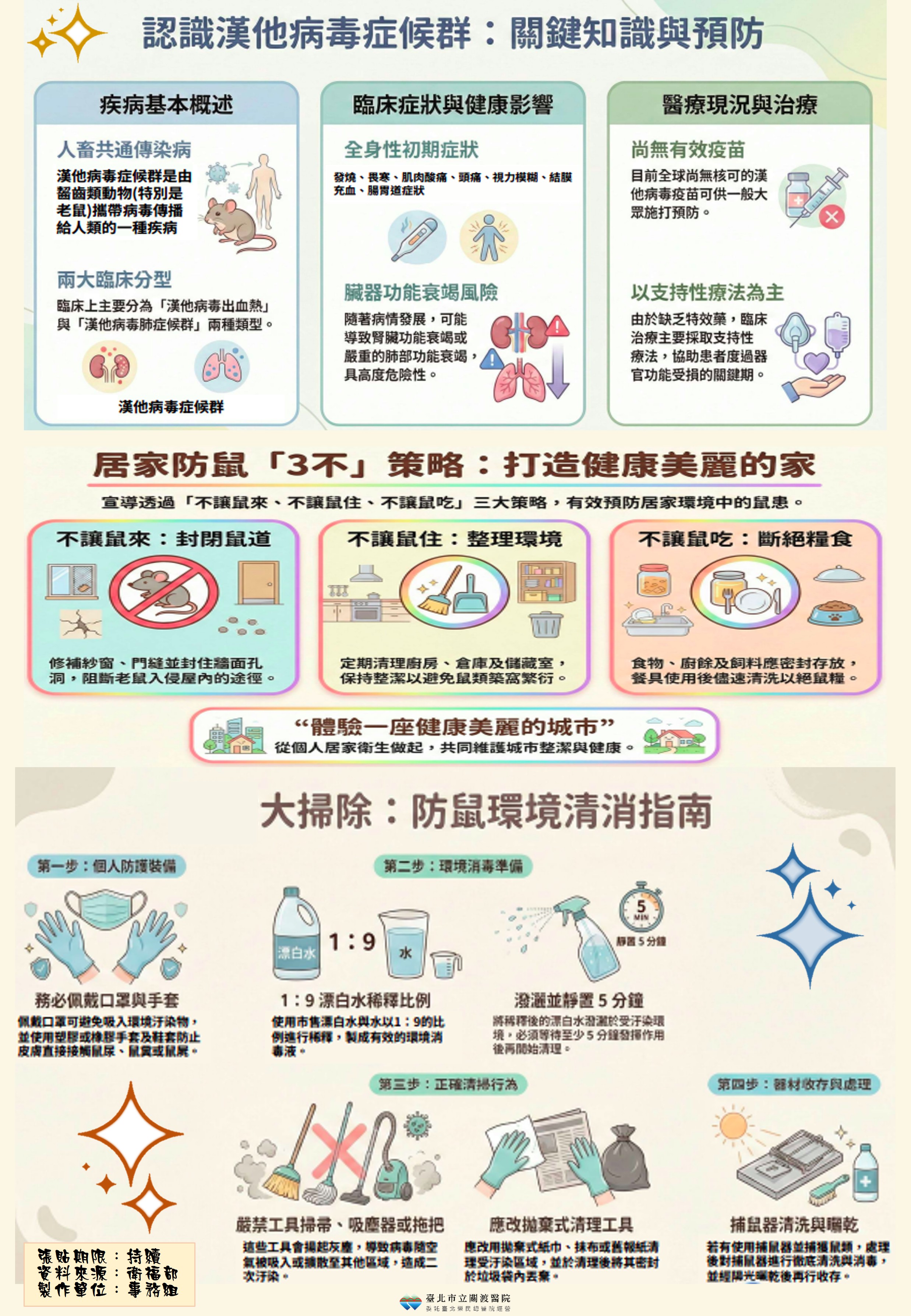 漢他病毒症候群的防治1