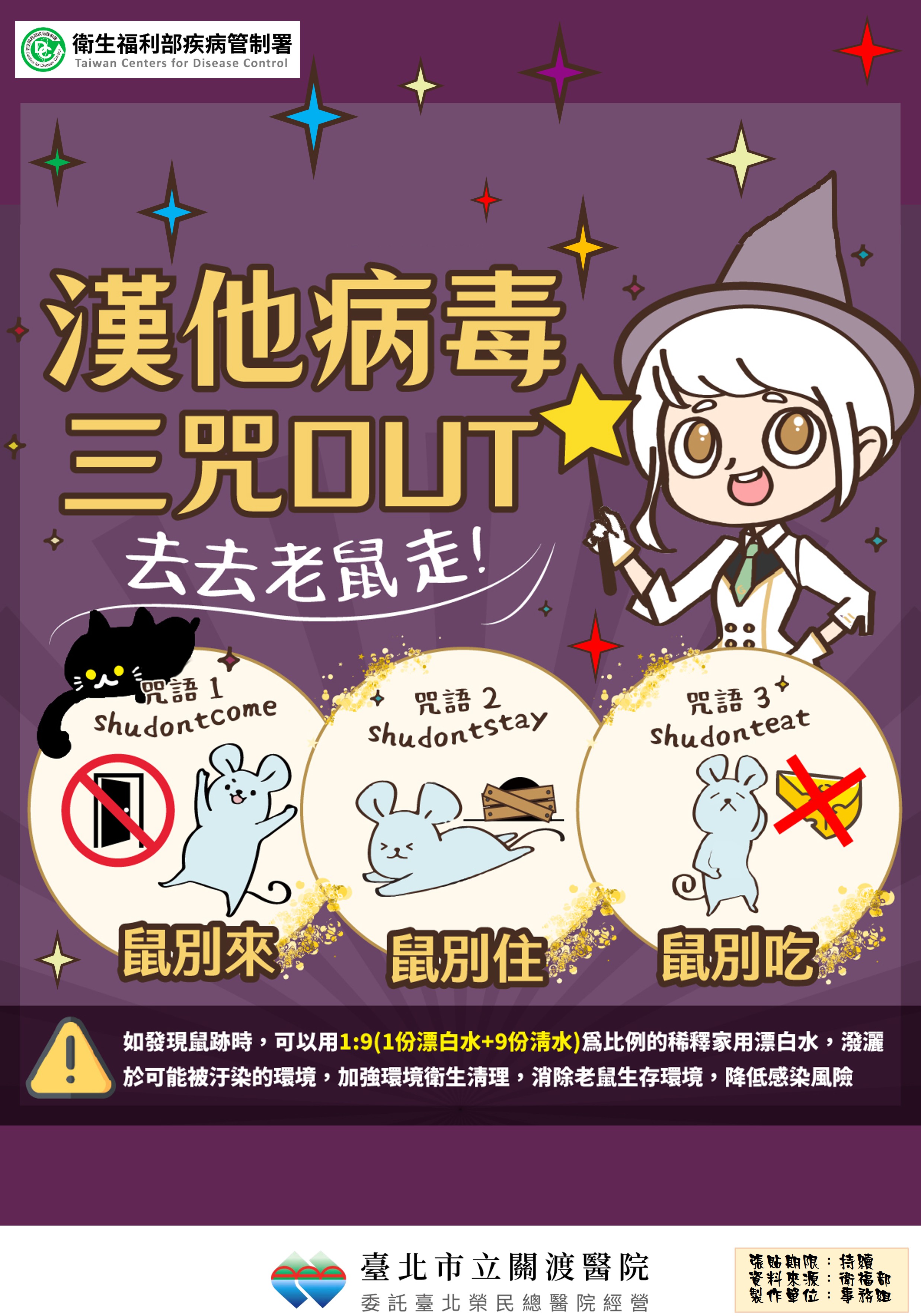漢他病毒症候群的防治4