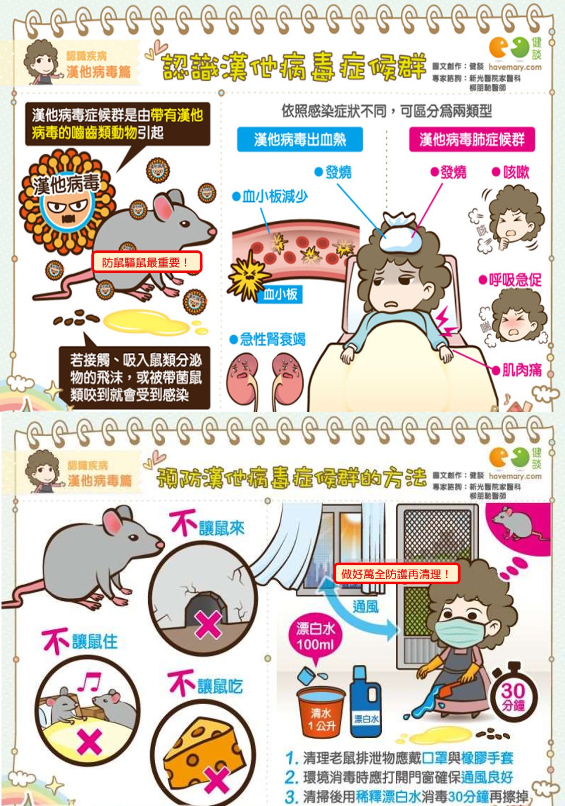 漢他病毒症候群的防治5