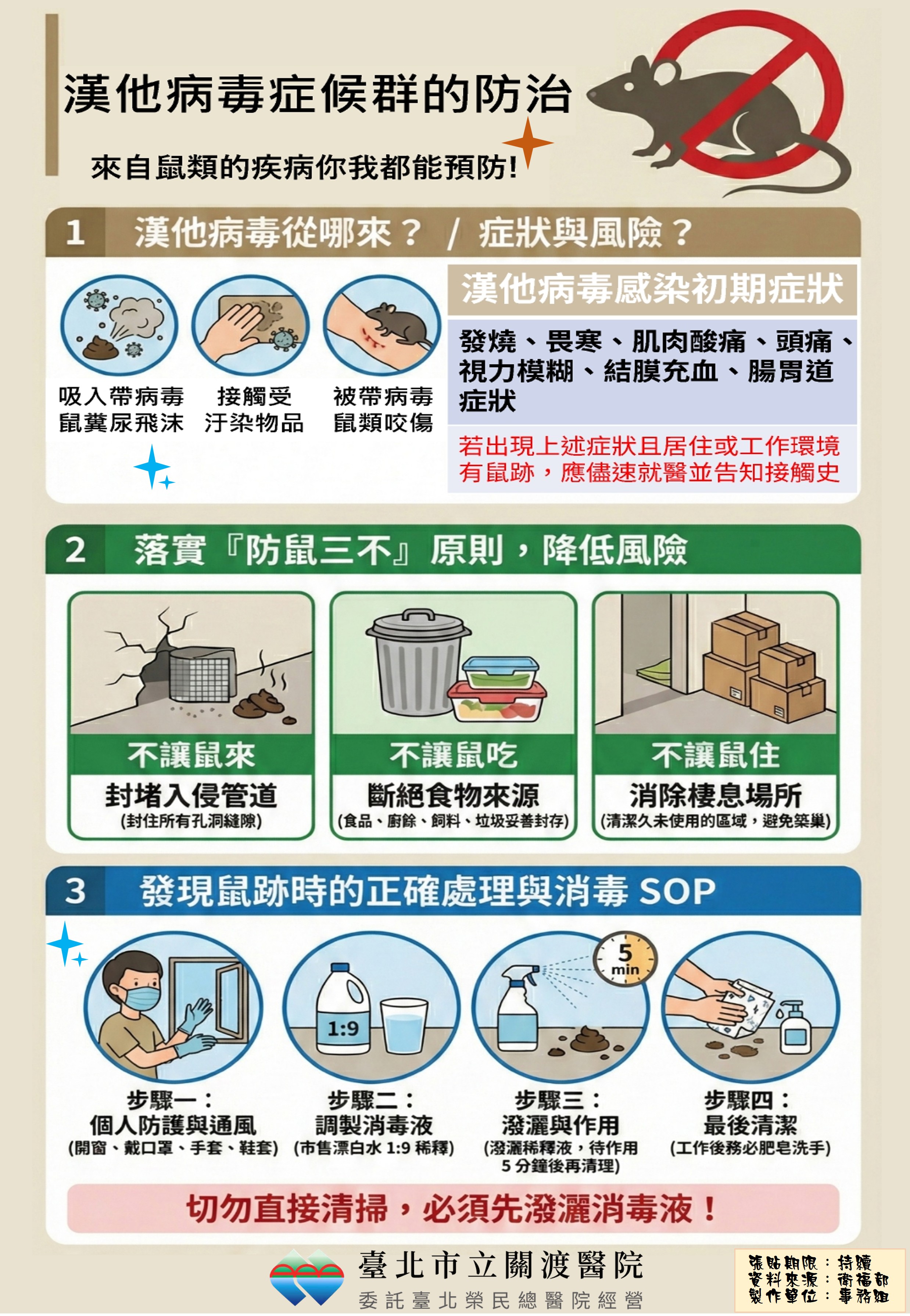 漢他病毒症候群的防治6