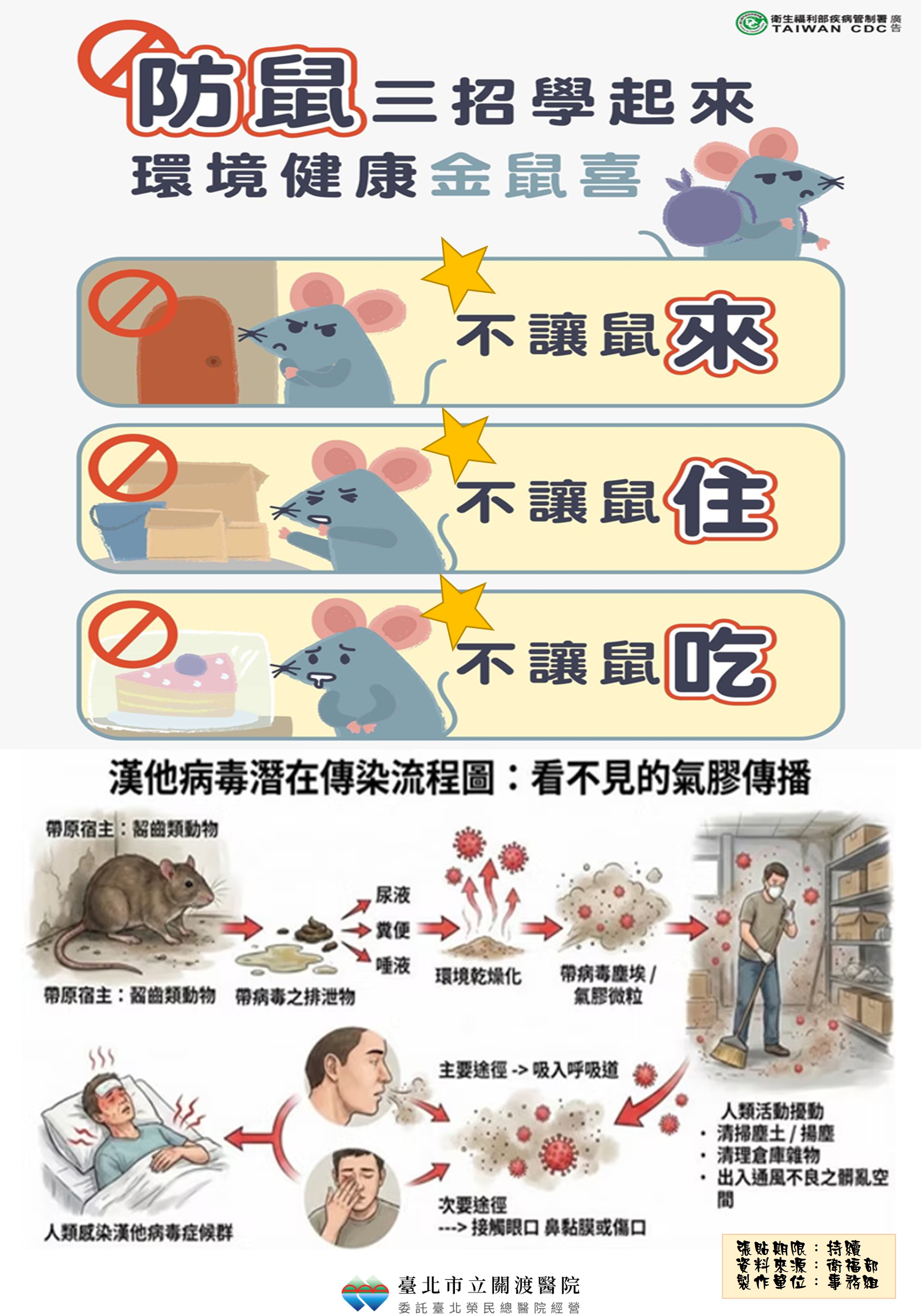 漢他病毒症候群的防治8