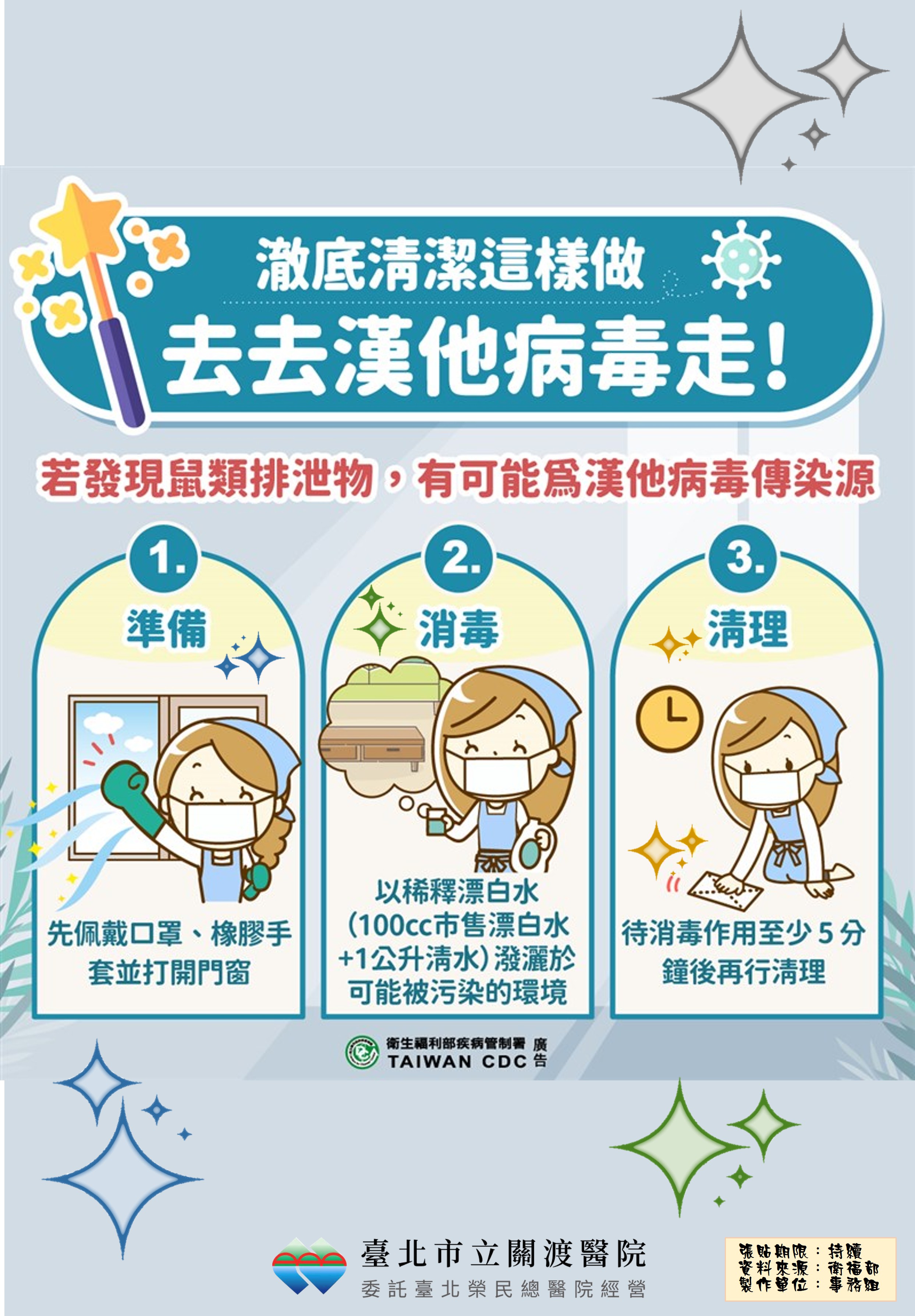 漢他病毒症候群的防治9
