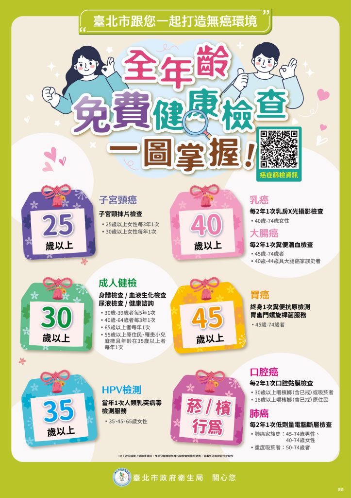 全癌症海報